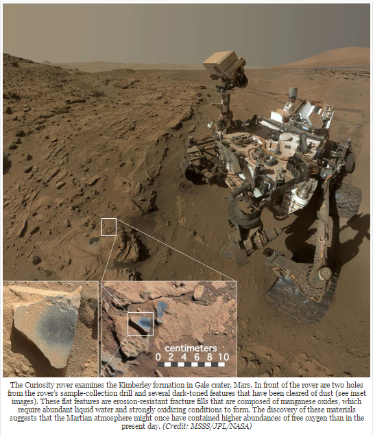 The Curiosity rover-gale crater, mars