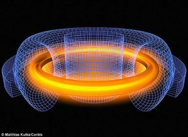 Plasma fuel breakthrough means unlimited fusion energy is now closer than ever